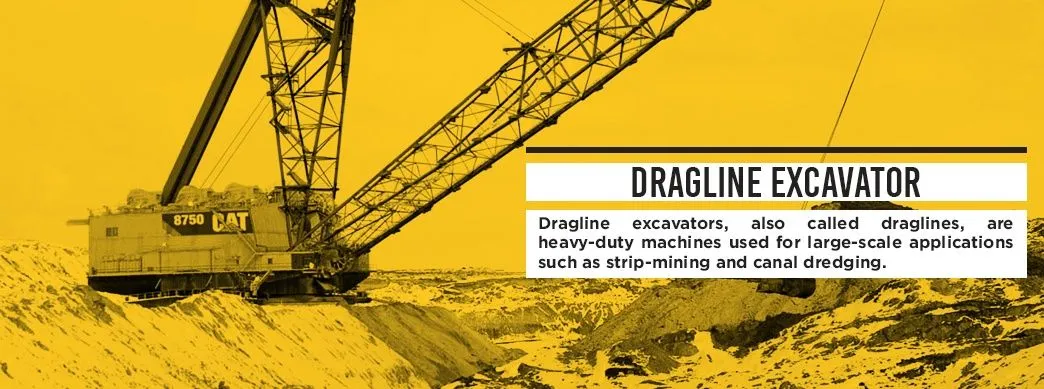 GUIDA AI DIVERSI TIPI E DIMENSIONI DI ESCAVATORI 4-Dragline-Excavator